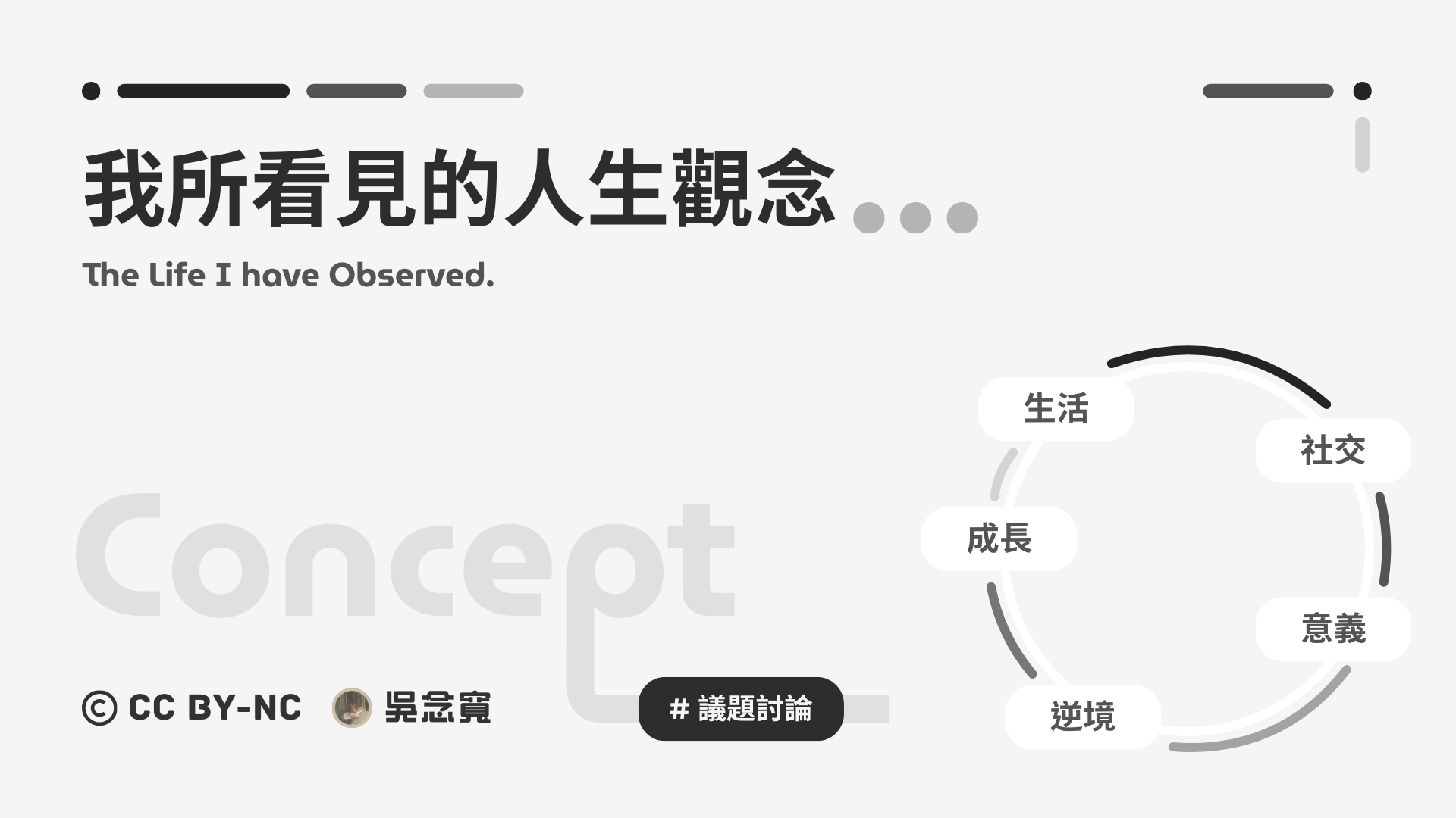 我所看見的人生觀念